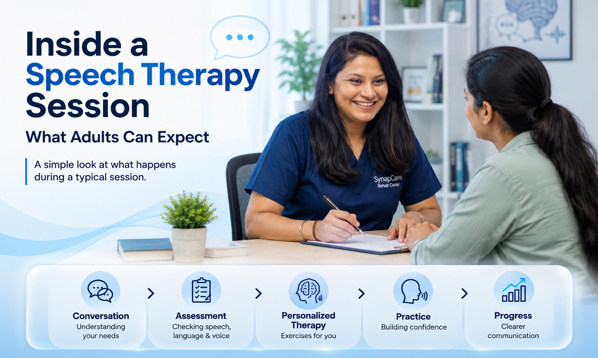 Inside a Speech Therapy Session: What Adults Can Expect
